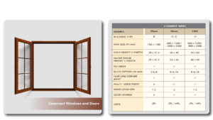 Casement Aluminium Windows